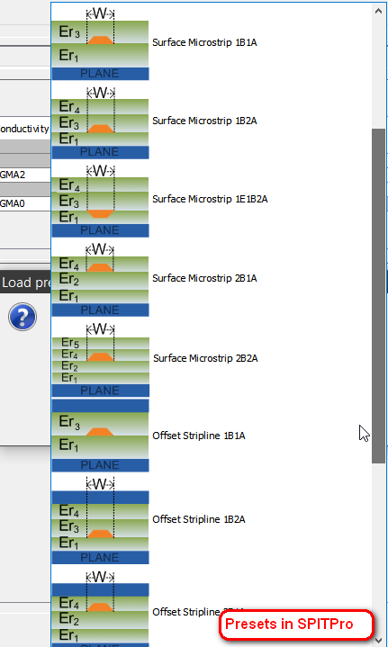 Presets