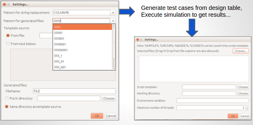 Create testcases
