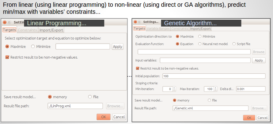 Optimization