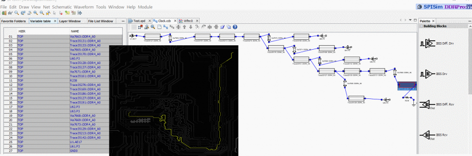Extracted DDR channel from NPro to CPro