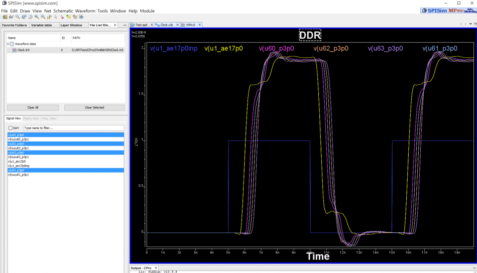 Simulation result from CPro's schematic