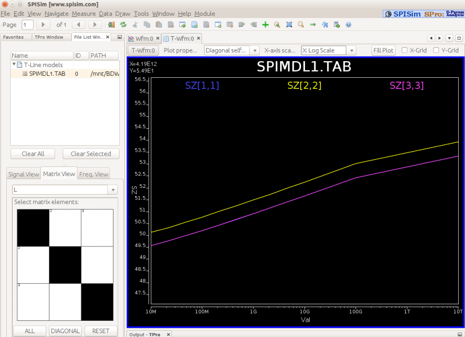 Extract performance parameters from a T-Line's model