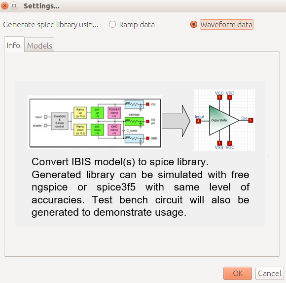Ibis to Spice function is SPIBPro