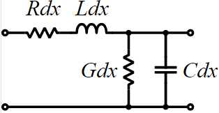 RLGC