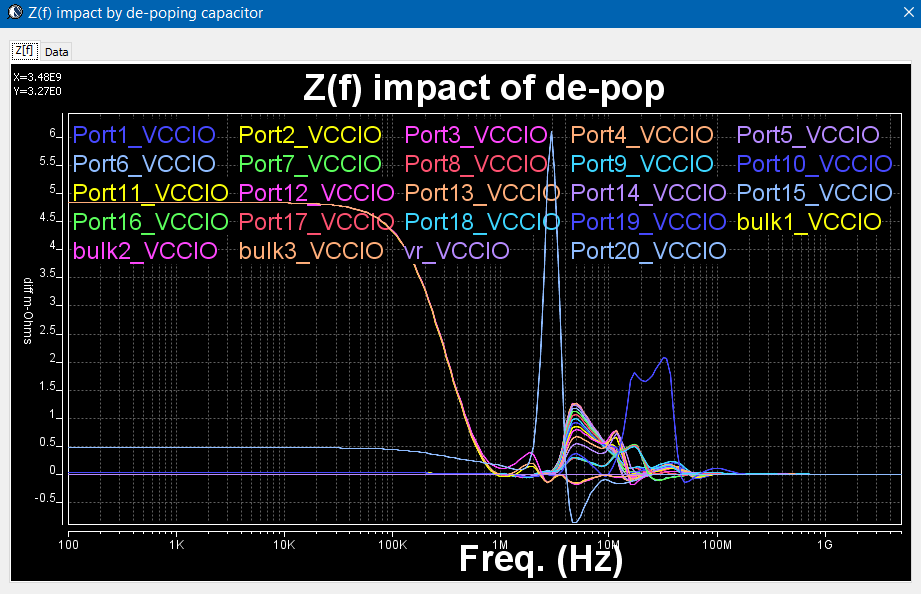 ZFCIF