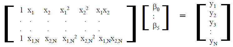 quadramtx