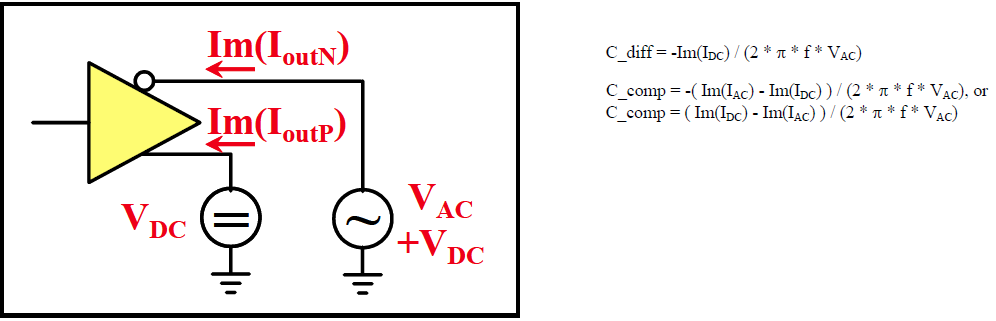 DiffDrvCDifExt